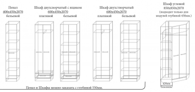 Стенка «Макарена»